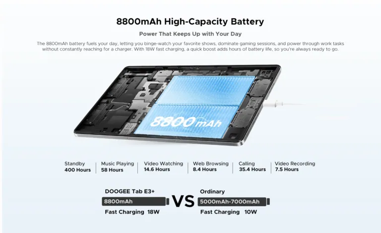 DOOGEE Tab E3+ – Nagy kijelző, nagy memória, kis ár 23