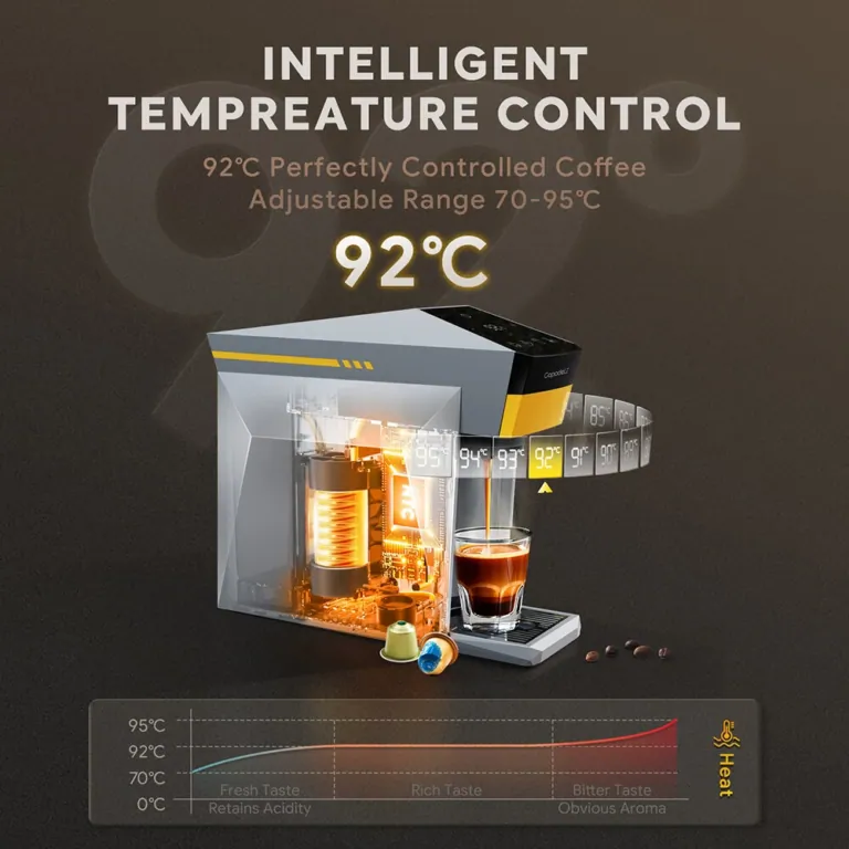 Capadeli ME2406 – Ha Darth Vader kapszulás kávét inna 12