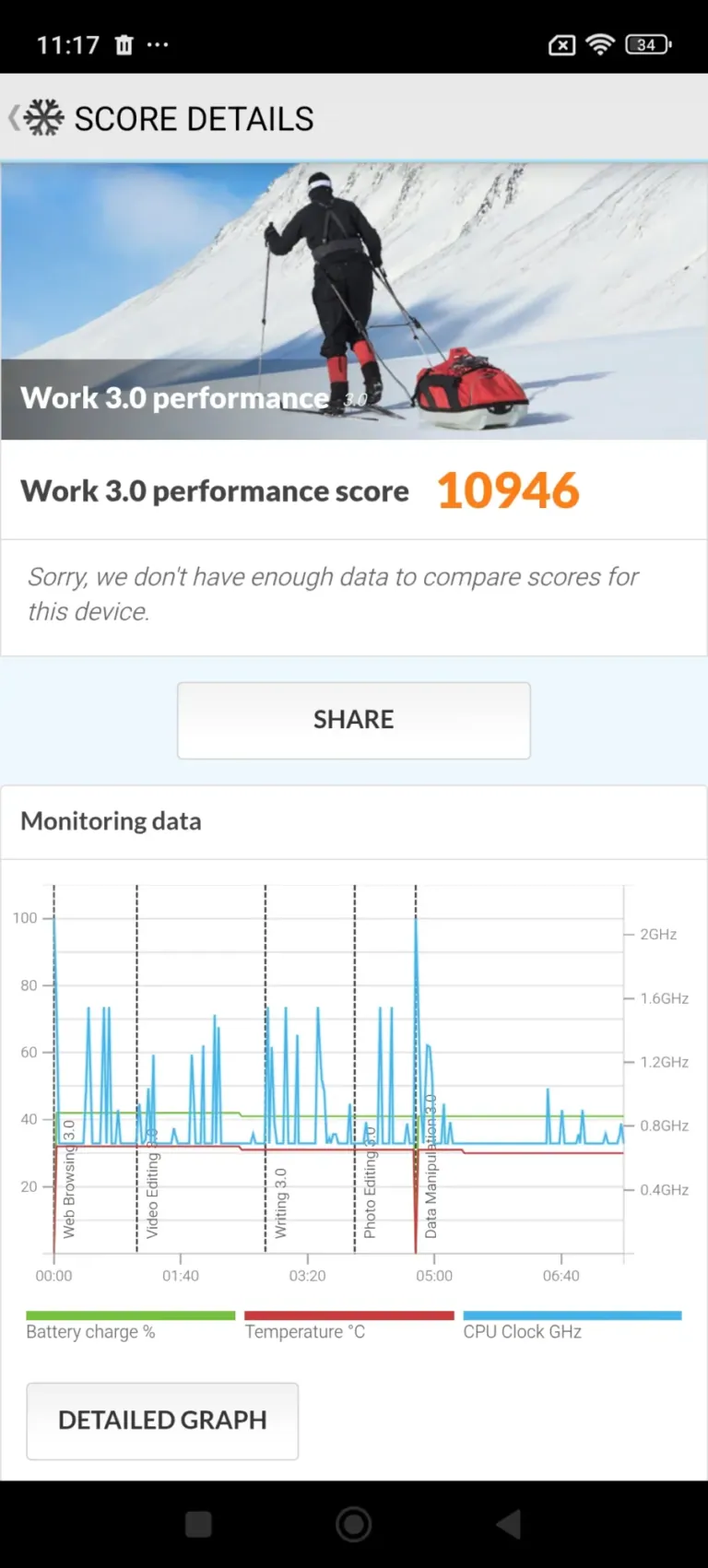 Xiaomi Redmi Note 15 5G okostelefon teszt 20