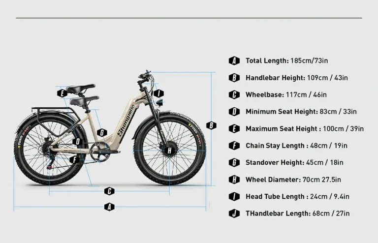 Shengmilo S700 e-bike – Ha egy motor már nem elég 18