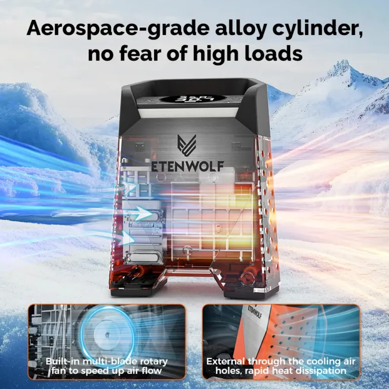 Abroncstól a labdáig az ETENWOLF ZEPHYR S3 mindent fúj 6