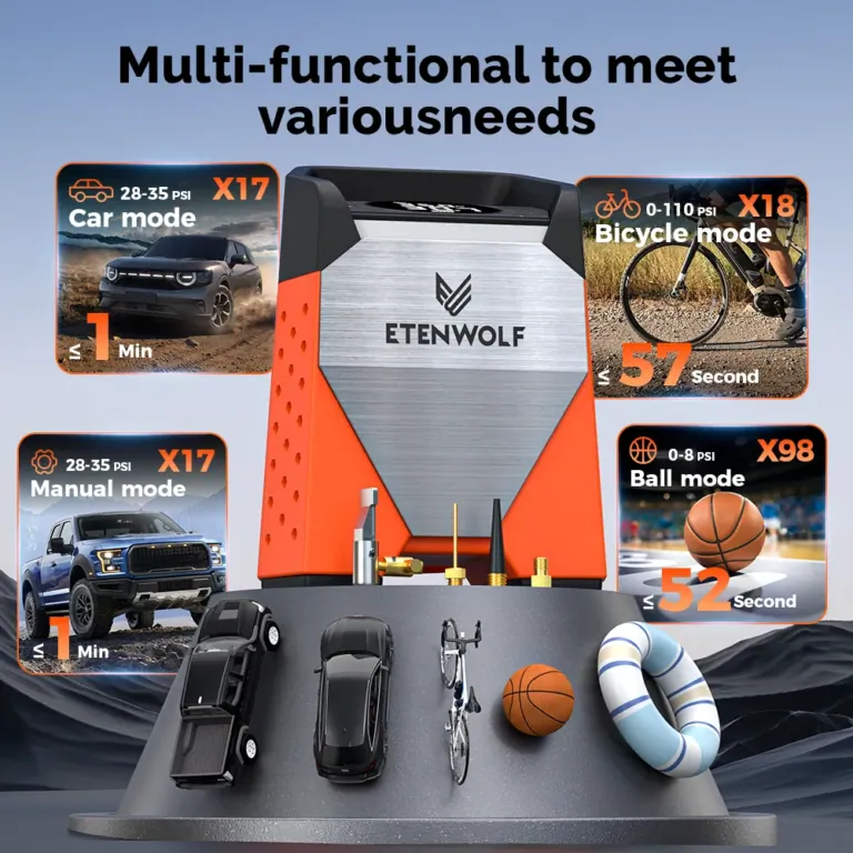 Abroncstól a labdáig az ETENWOLF ZEPHYR S3 mindent fúj 4