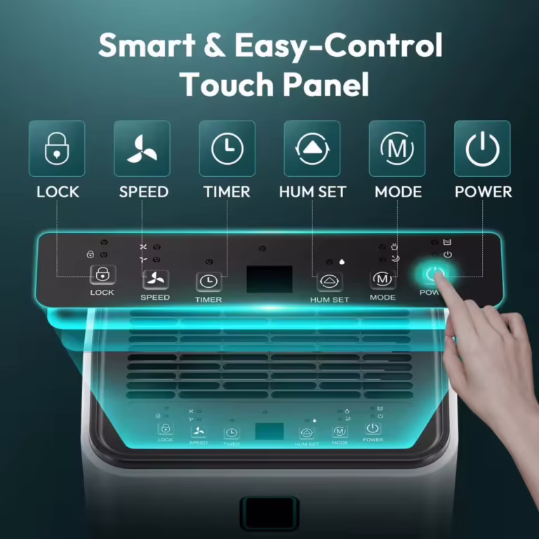 Még alacsonyabb áron a HUMILABS hatékony páramentesítője 4