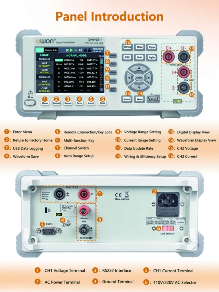 10 csatornás műszer, ami mindent lát, ami árammal működik 2