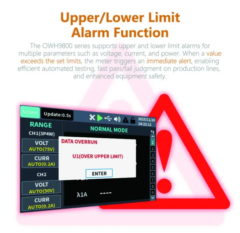 10 csatornás műszer, ami mindent lát, ami árammal működik 5