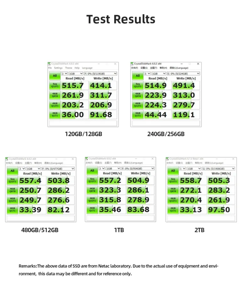 Memória-para ide vagy oda, mutatjuk, hol van még olcsó SSD 11