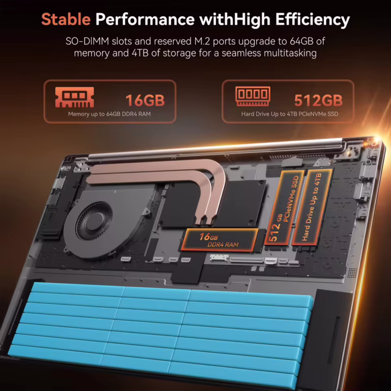 Acemagic LX15Pro laptop: új trónkövetelő a középmezőnyben 5