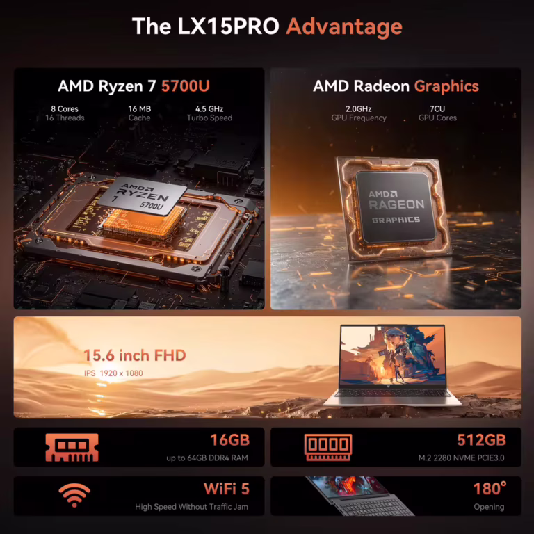Acemagic LX15Pro laptop: új trónkövetelő a középmezőnyben 3