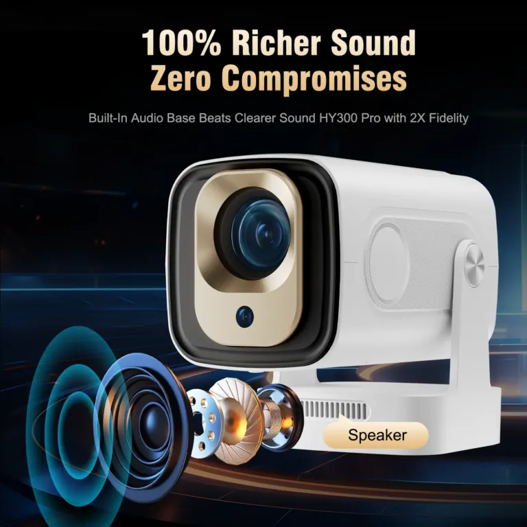 A Magcubic HY310 vetítő a plafonból is mozivásznat csinál 24