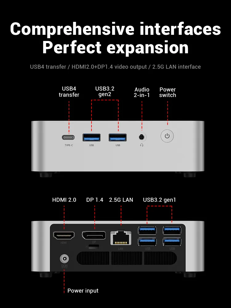 Firebat F1 P: Ryzen 7, Radeon 780M e un pizzico di magia