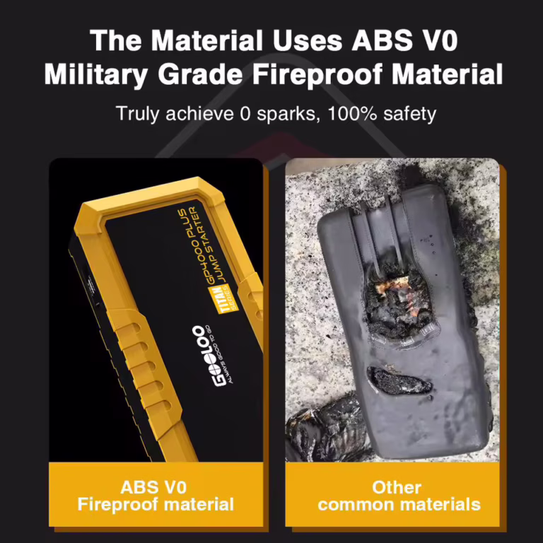 A GOOLOO GP4000 PLUS bikázónak a kesztyűtartódba a helye 7