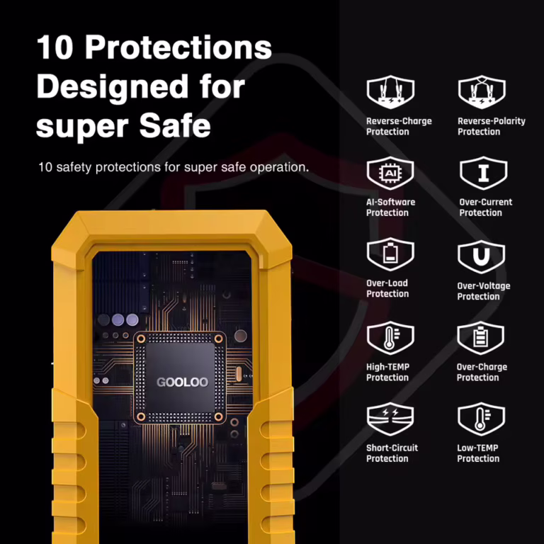 A GOOLOO GP4000 PLUS bikázónak a kesztyűtartódba a helye 6