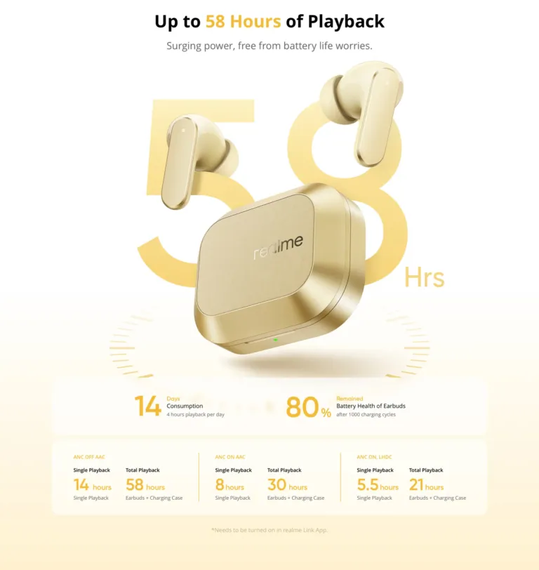 realme Buds Air 8: 58 órányi stúdió minőségű zene 6