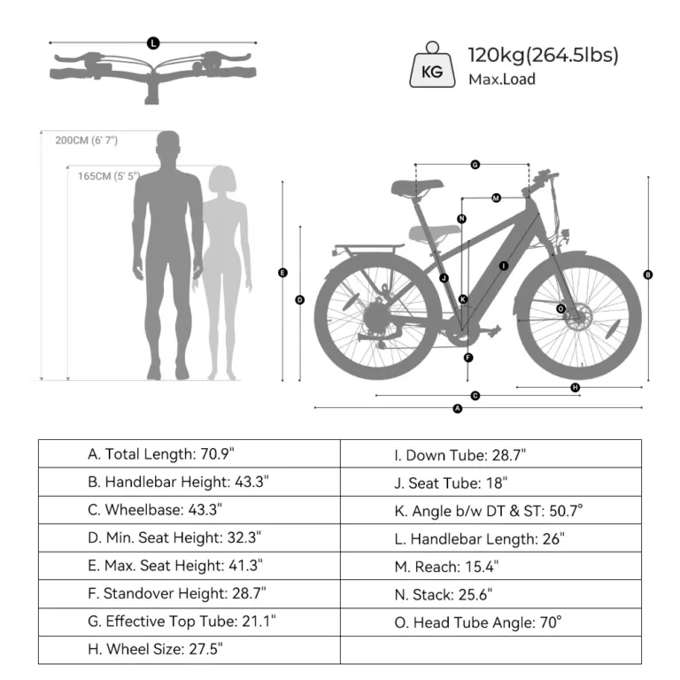 Foride Roamer 1 e-bike – Gurulj messzebbre, láss többet 15