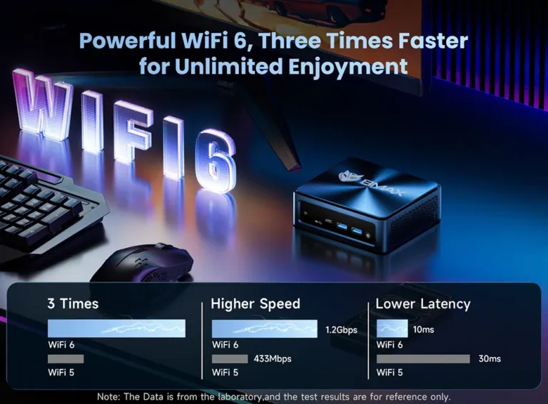 A BMAX B11 Power mini PC 24 GB RAM-mal hódít 14