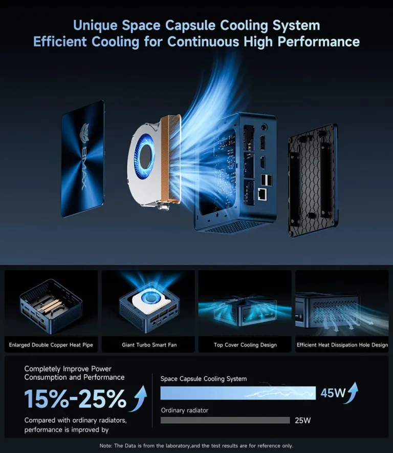 A BMAX B11 Power mini PC 24 GB RAM-mal hódít 7