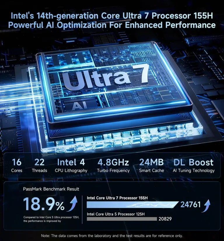 A BMAX B11 Power mini PC 24 GB RAM-mal hódít 4