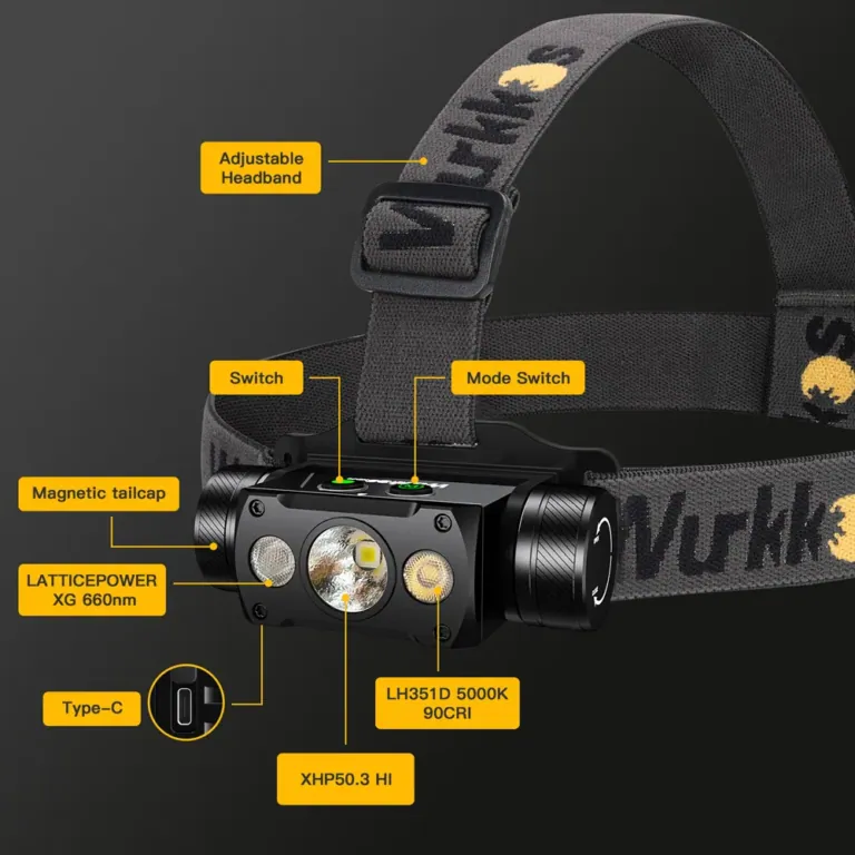 Wurkkos HD50 fejlámpa, azaz 4000 lumen a homlokodon 9