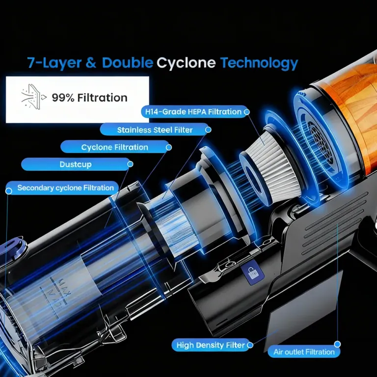 Belépő szintű bajnok: megérkezett a Cotiar R11 porszívó 5