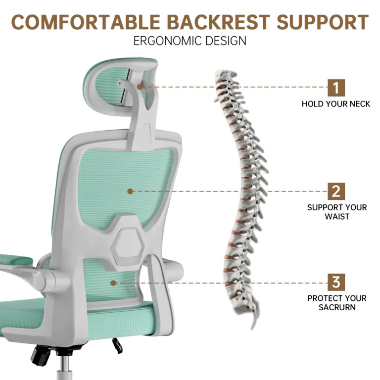 Naspaluro irodai szék – Ergonomikus luxus elérhető áron 8