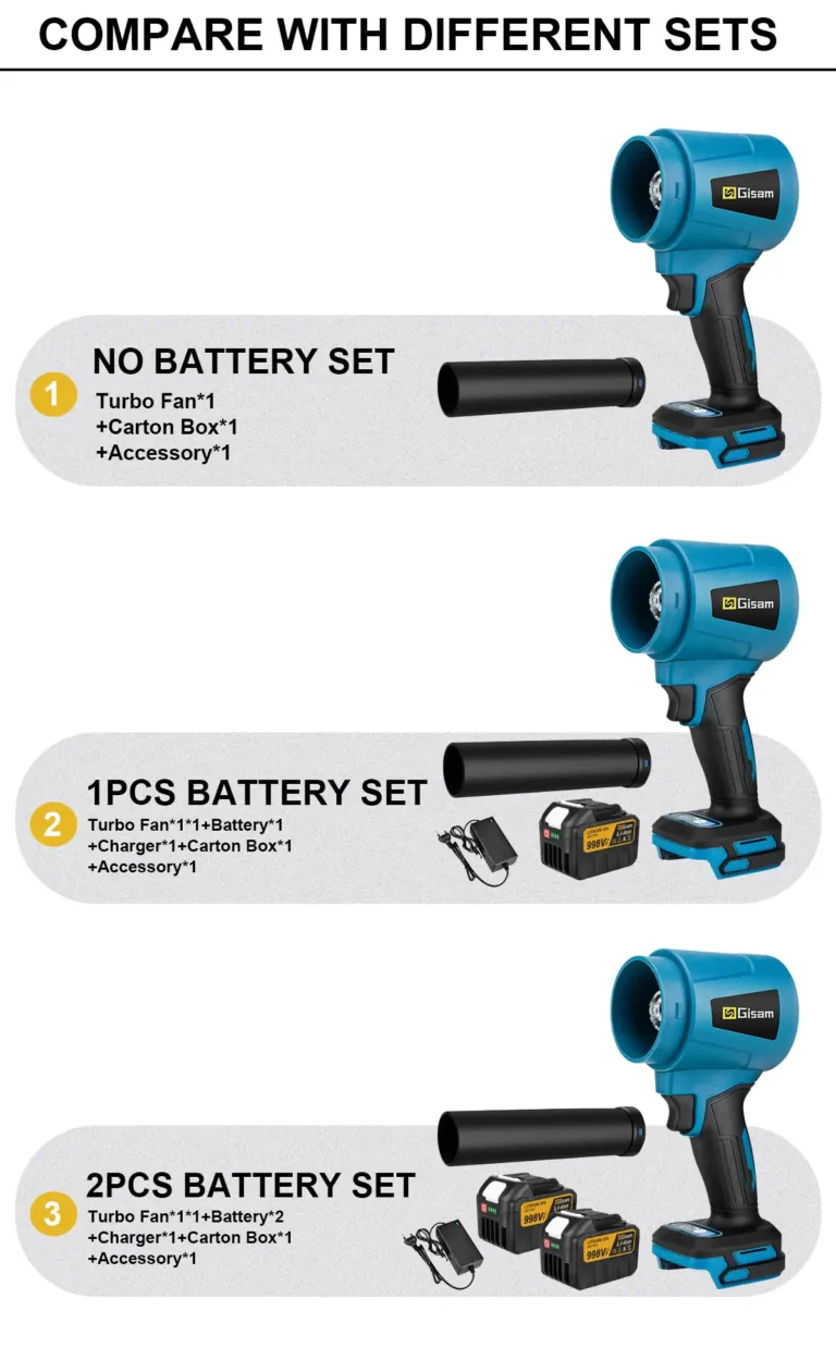 A Gisam légfúvó portalanítóból benga lombfúvó is lehet 10