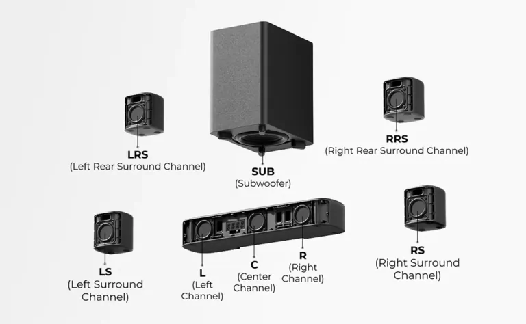 Hallgasd meg a jövőt: itt az új Ultimea Aura S4T soundbar 15