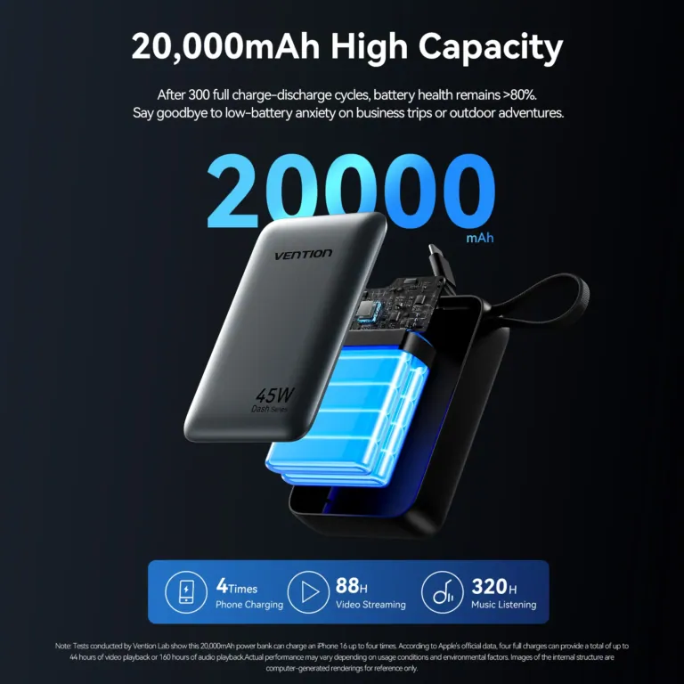 Itt az új Vention power bank, ami nem csak a telódhoz jó 5