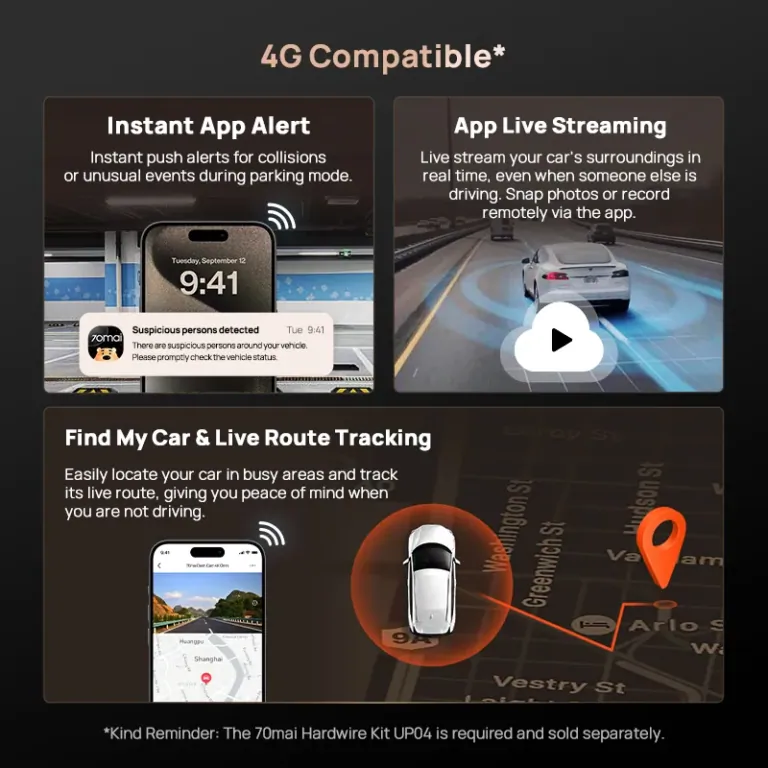 Mindent látó szem az autódba: 70mai A810S menetrögzítő 2