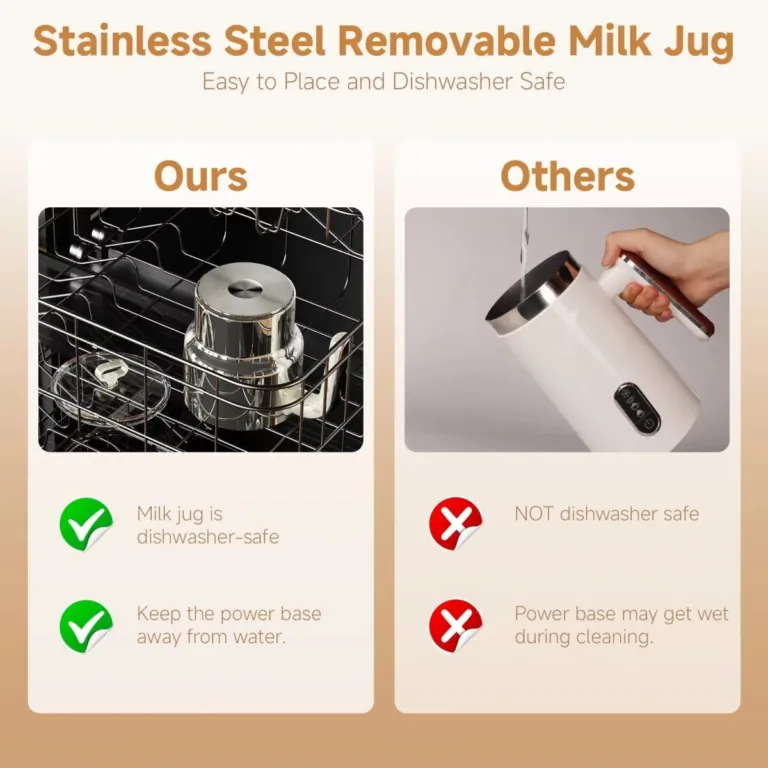 BioloMix BMF201: tökéletes kávéházi élmény az otthonodban 5