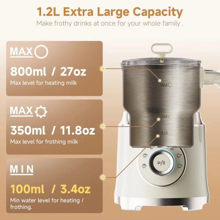 BioloMix BMF201: tökéletes kávéházi élmény az otthonodban 6