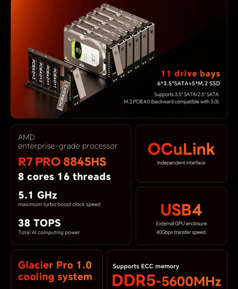 AOOSTAR WTR MAX: egy NAS és egy gamer PC találkozása 7