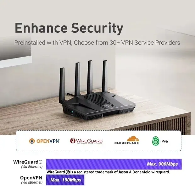 Vége a pufferelésnek a GL.iNet Flint 2 routerrel