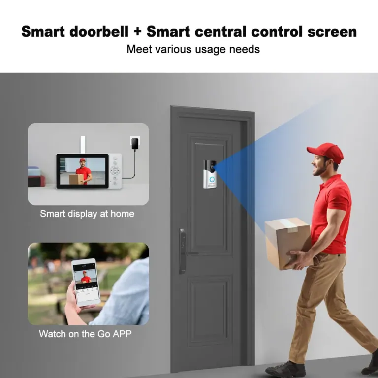 Vezeték nélküli nyugalom SriHome okoskaputelefonnal 12