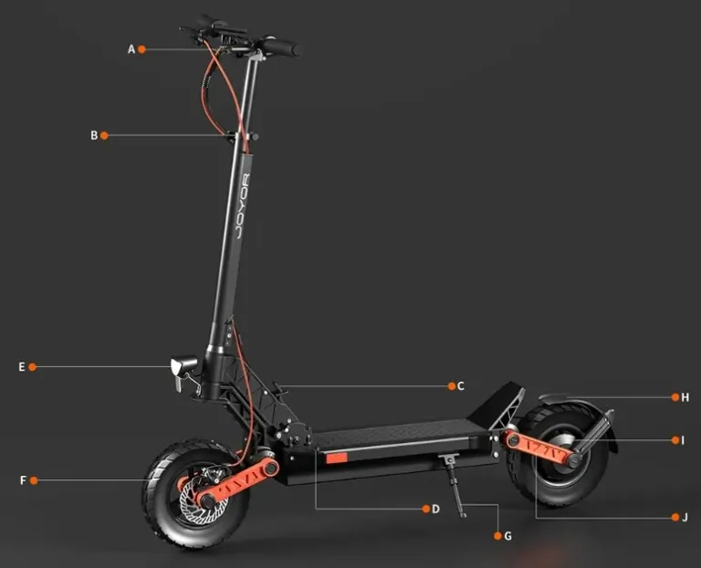 Sok jót ígér a JOYOR S5 e-roller bomba áron 7