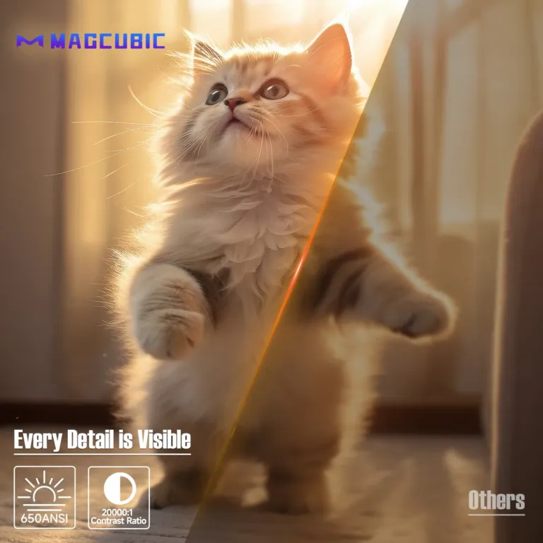 Magcubic L018 projektor: A vetítő, amit imádni fogsz 11
