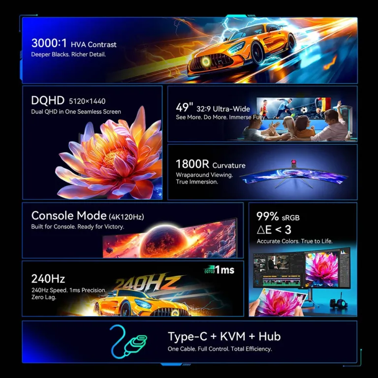 Titan Army C49C1S monitor – Eggyé válni a játékkal 4