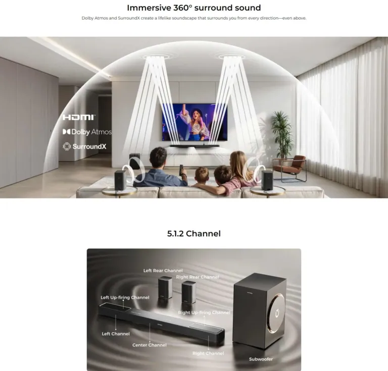 Ultimea Skywave F40 Boom: IMAX hangulat otthonra 2