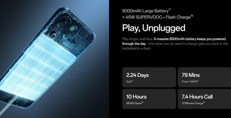 OPPO Reno14 F mobil – Töltő nélkül a világ végére is 5
