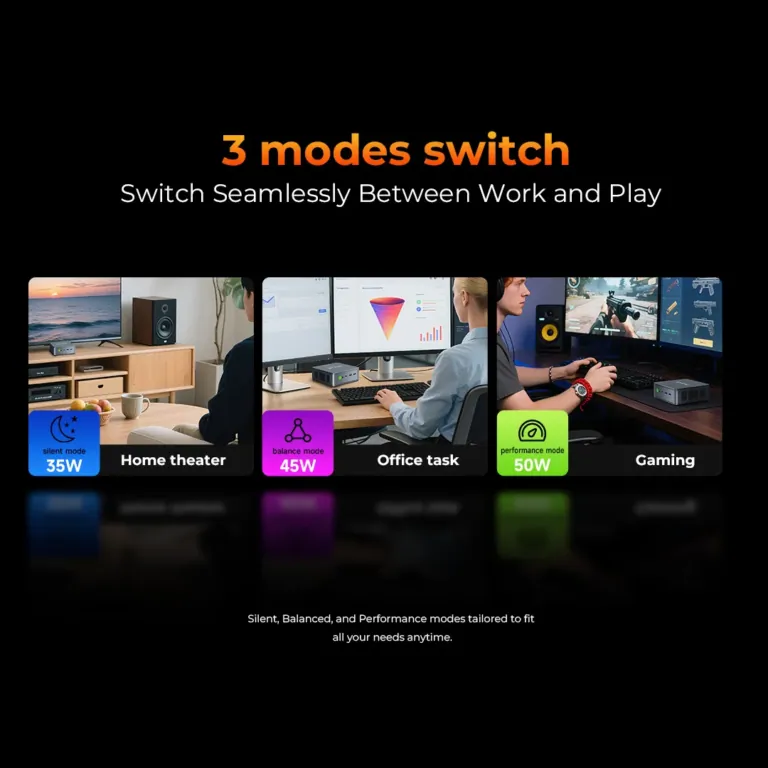 Turbózd fel a munkádat a GMKtec M6 Ultra mini PC-vel 6
