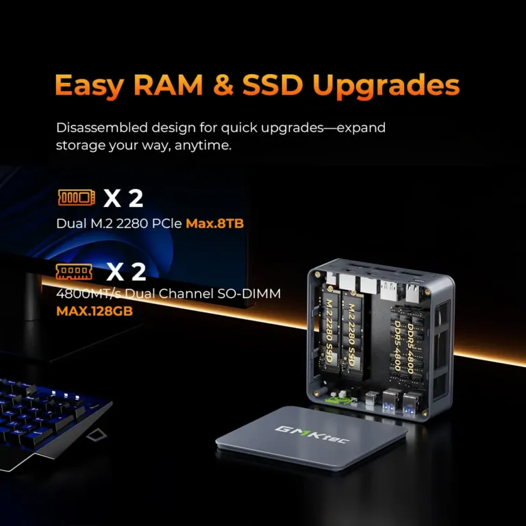 Turbózd fel a munkádat a GMKtec M6 Ultra mini PC-vel 5