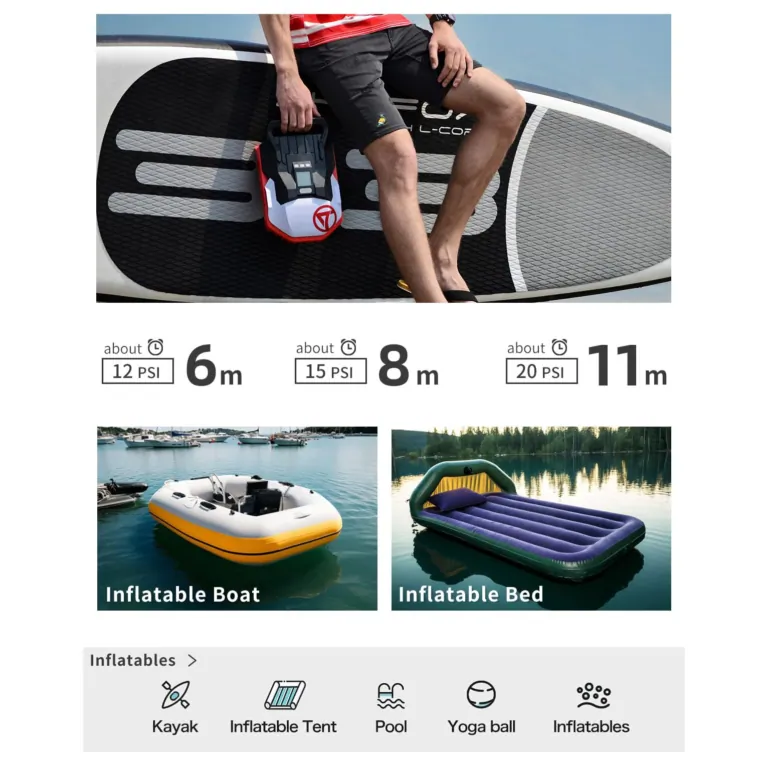 WaveRite SUP pumpa: gyors felfújás, egyszerű leeresztés 7