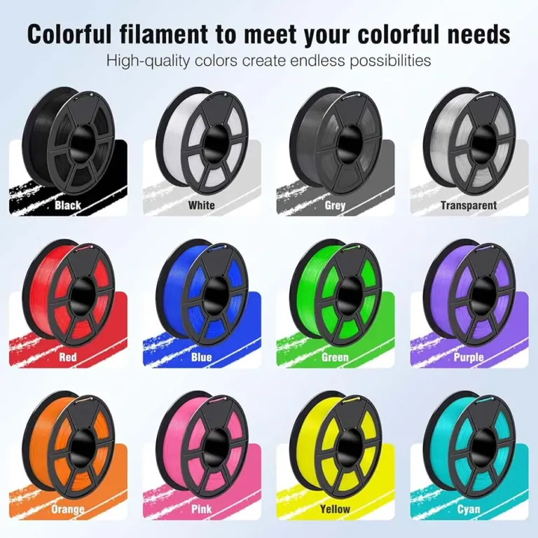 A filament, ami nem szívat meg: JAYO 9-es PETG szett 9