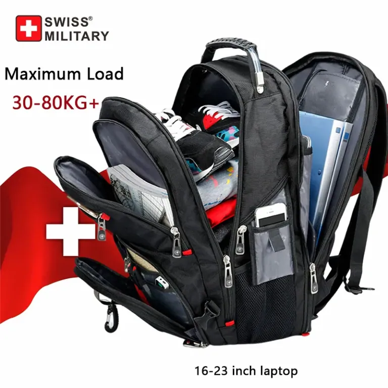 Swiss Military hátizsák, amivel sosem fogy el a hely 3