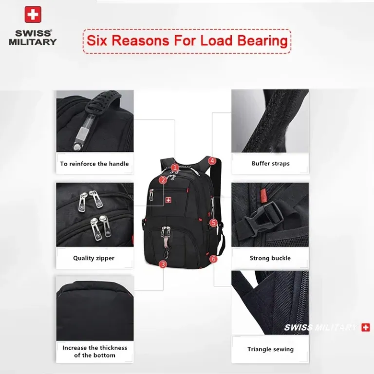 Swiss Military hátizsák, amivel sosem fogy el a hely 8