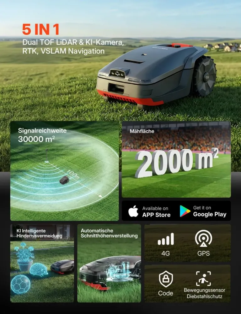 Goalker H1 robotfűnyíró: Fűnyírás, ahogy megálmodtad 2