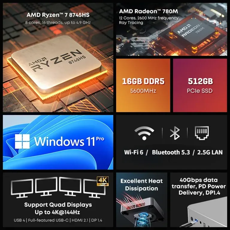 Itt a Chuwi AuBox, a mini PC, amiért totál odáig vagyunk 3