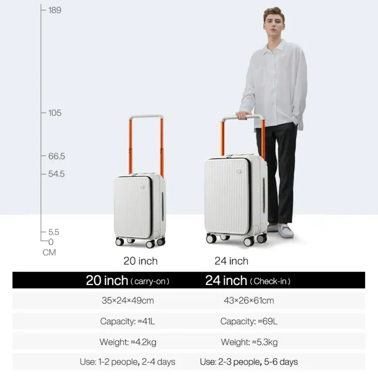 Praktikus luxus útközben: Bemutatkozik a Mixi M9277 6