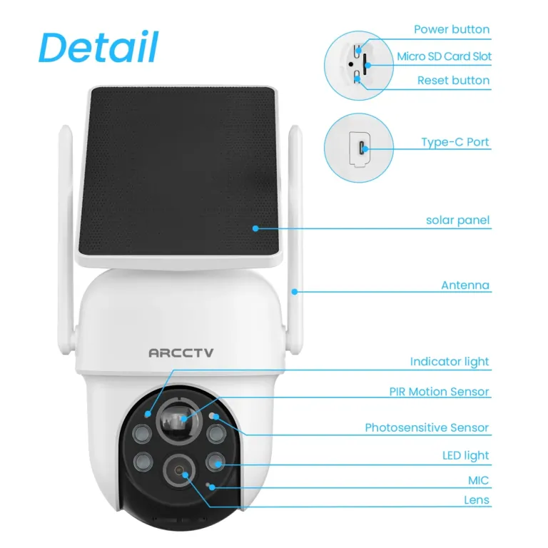 Az ARCCTV kinti kamera okos, napfényből él és mindent lát 15