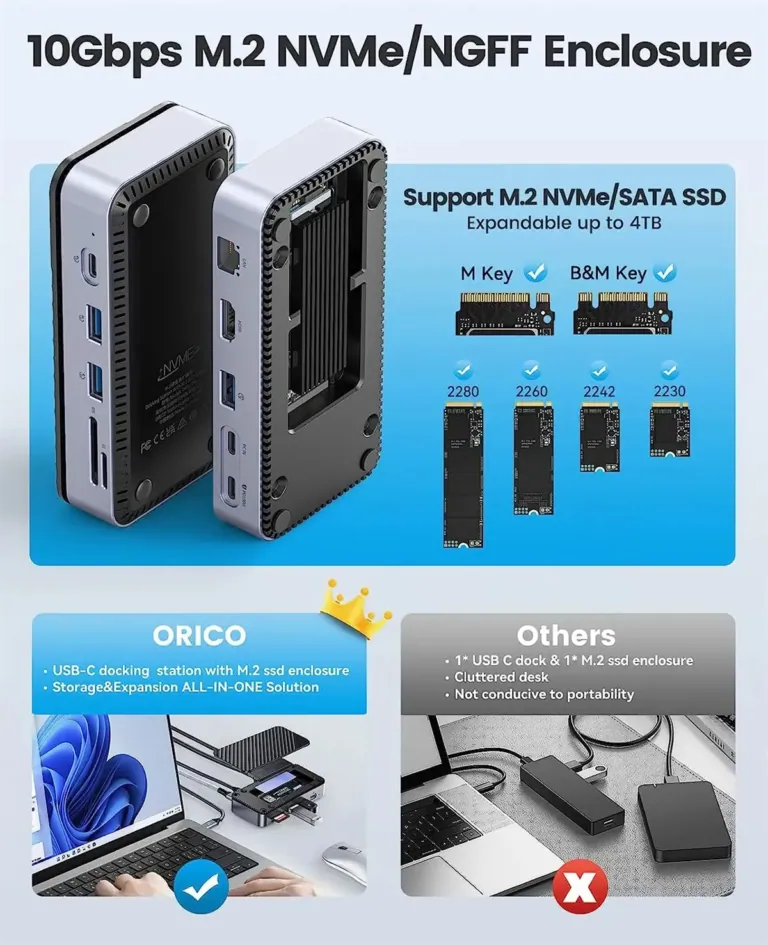 Itt az ORICO DPM2P9, ami dokkoló és SSD-ház egyben 5