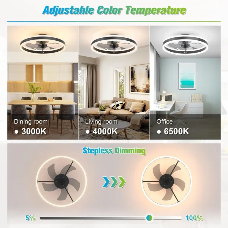 Jelena okos LED-es ventilátor: csendes hűsítés fillérekért 2